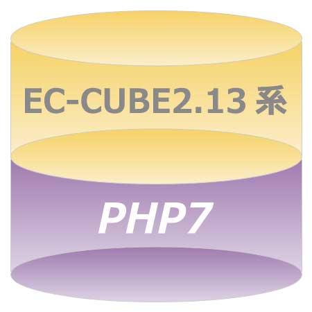EC-CUBE2 PHP7対応