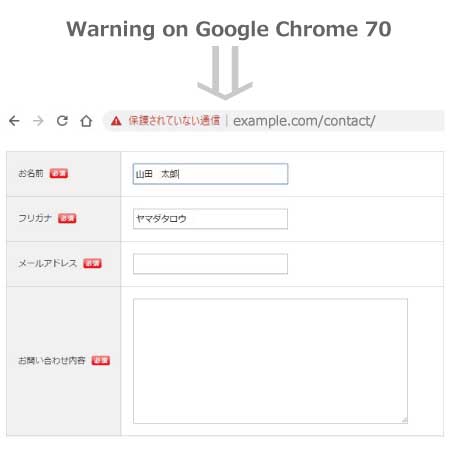 Google Chrome 70での警告