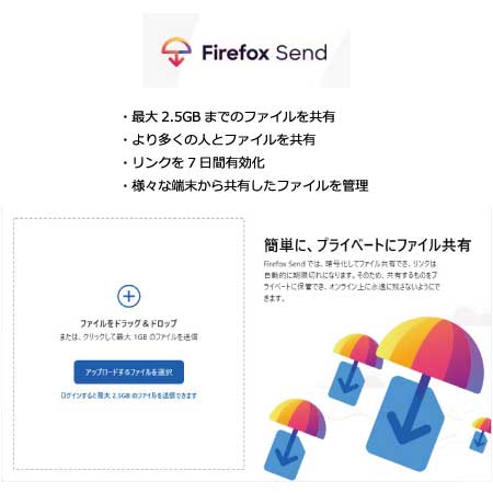 Firefox Send